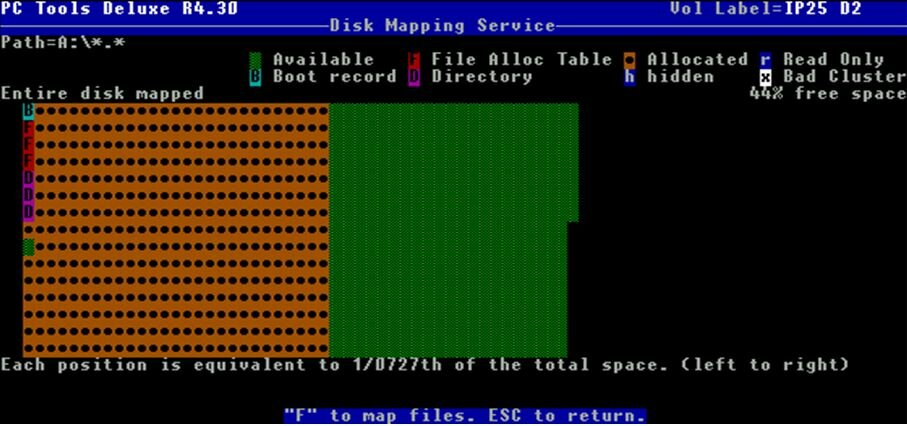 пример использования MS DOS